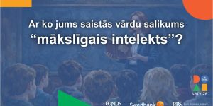 Plaāts ar tekstu: Ar ko jums saistās vārdu salikums "mākslīgais intelekts"?