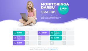 lapas priekšskatījums Monitoringa darbu grafiks